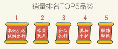 速凍食品春節銷售強勁，菲凡食品引領經銷商迎春潮